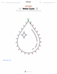 Water Cycle printable worksheet preview