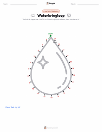 Waterkringloop afdrukbare werkblad voorbeeld
