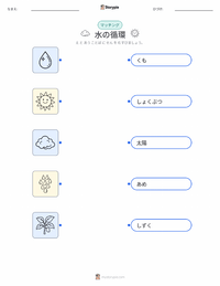 水の循環 の印刷可能ワークシートプレビュー