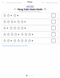 Xem trước tài liệu in sẵn Vòng Tuần Hoàn Nước