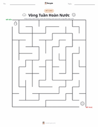 Xem trước tài liệu in sẵn Vòng Tuần Hoàn Nước