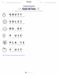 Aperçu de la feuille de travail imprimable Cycle de l'eau