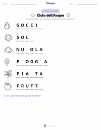 Anteprima della scheda stampabile di Ciclo dell'acqua