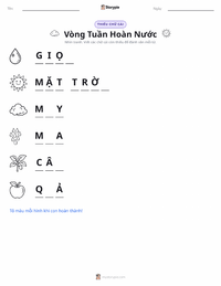 Xem trước tài liệu in sẵn Vòng Tuần Hoàn Nước