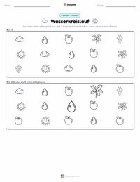 Wasserkreislauf druckbare Arbeitsblatt Vorschau
