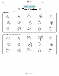 Waterkringloop afdrukbare werkblad voorbeeld