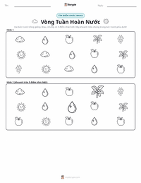 Xem trước tài liệu in sẵn Vòng Tuần Hoàn Nước