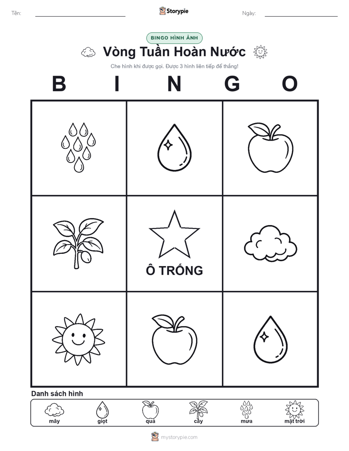 Bingo Hình Ảnh