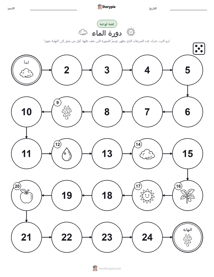 لعبة لف و تحرك