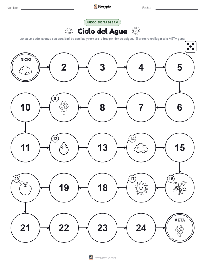 Juego de Rueda y Avanza