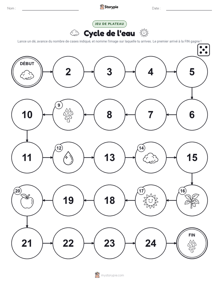 Jeu de Rouler & Avancer