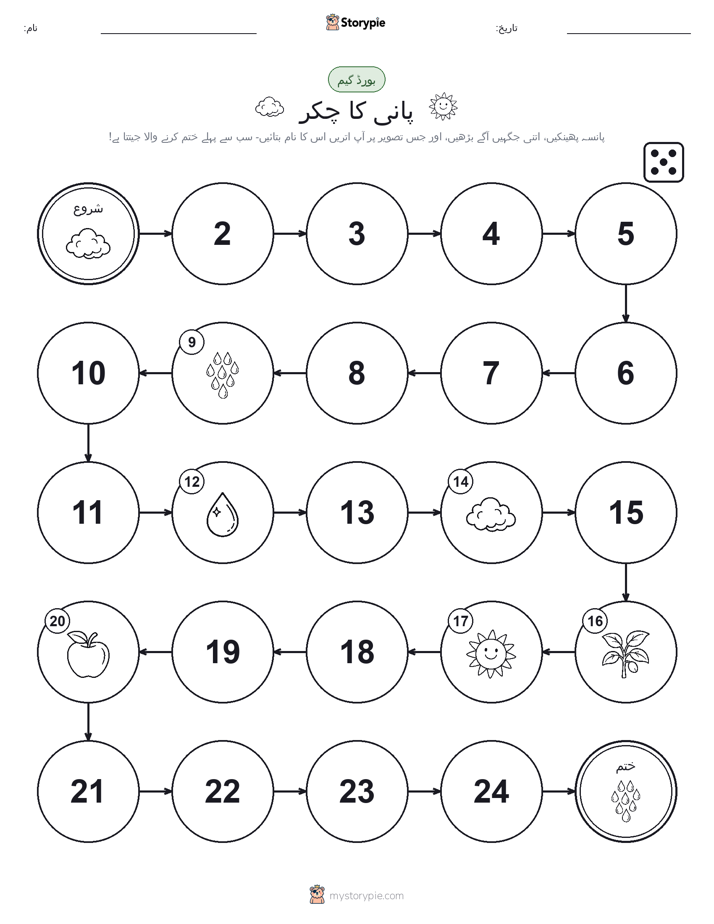 رول اور منتقل کریں کھیل