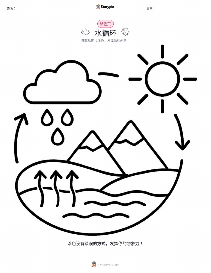 涂色页