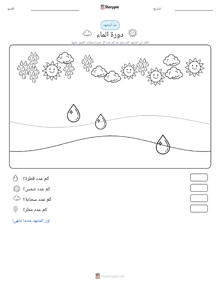 مشهد العد