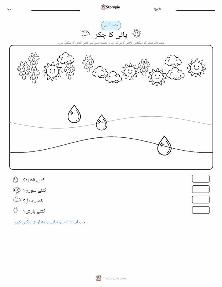 گنتی کا منظر