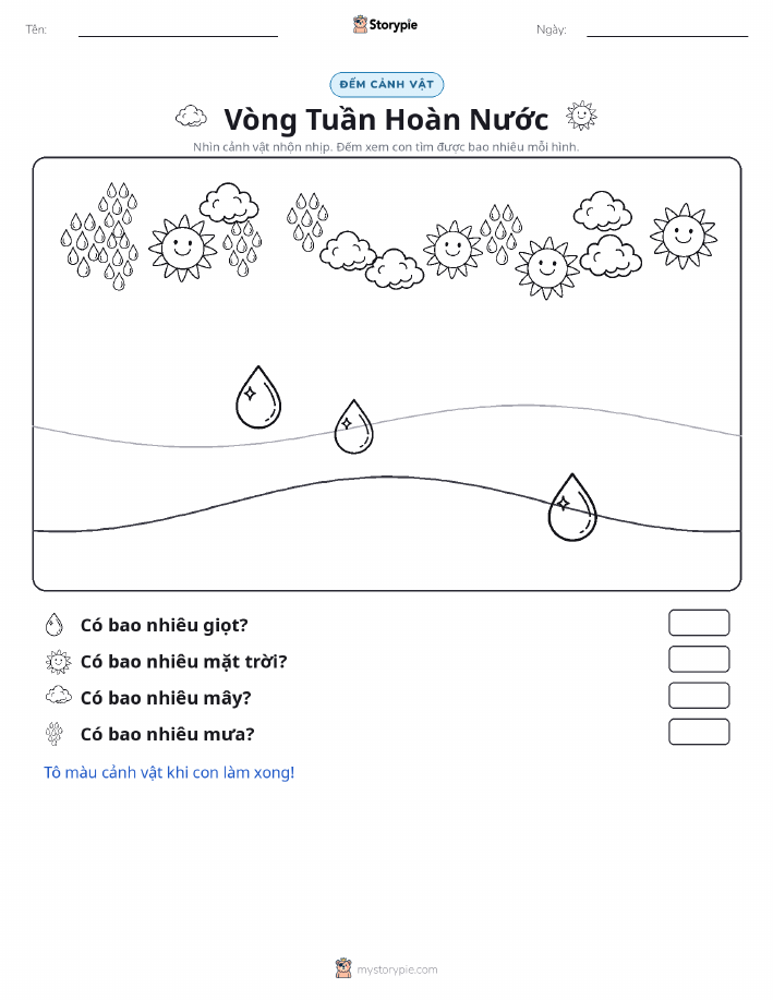 Cảnh Đếm