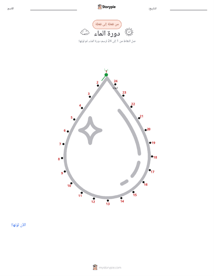 نقطة إلى نقطة