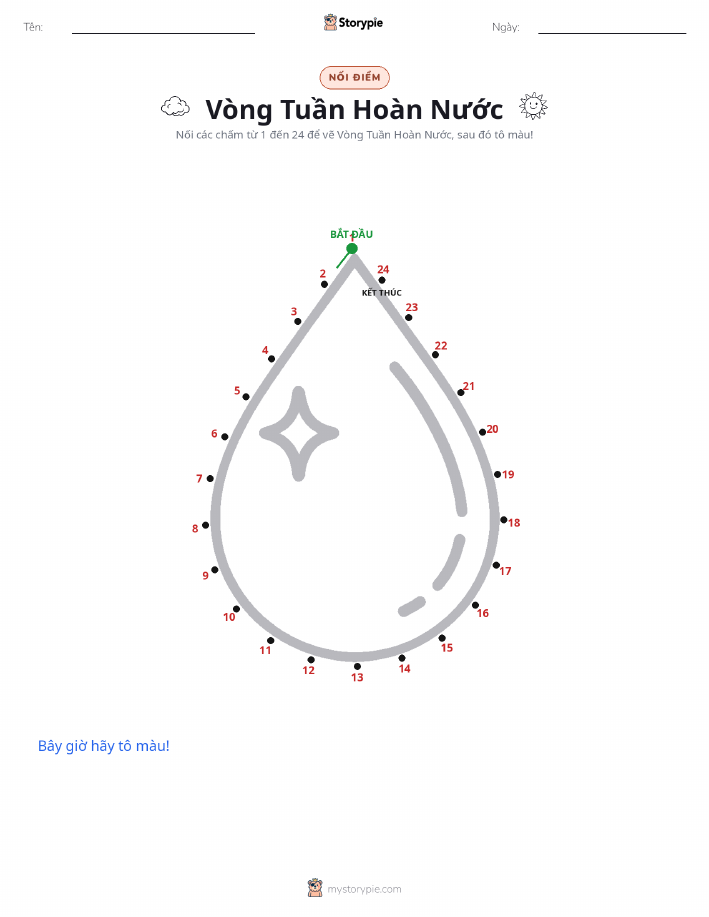 Nối Điểm