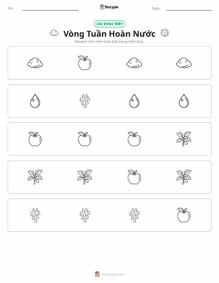Khác Biệt