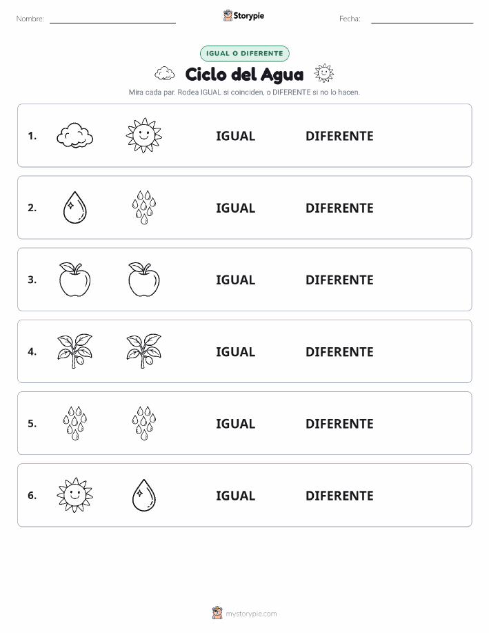 Igual o Diferente