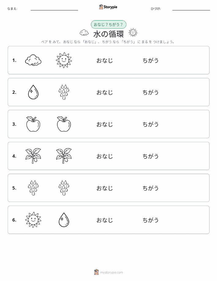 同じか違うか