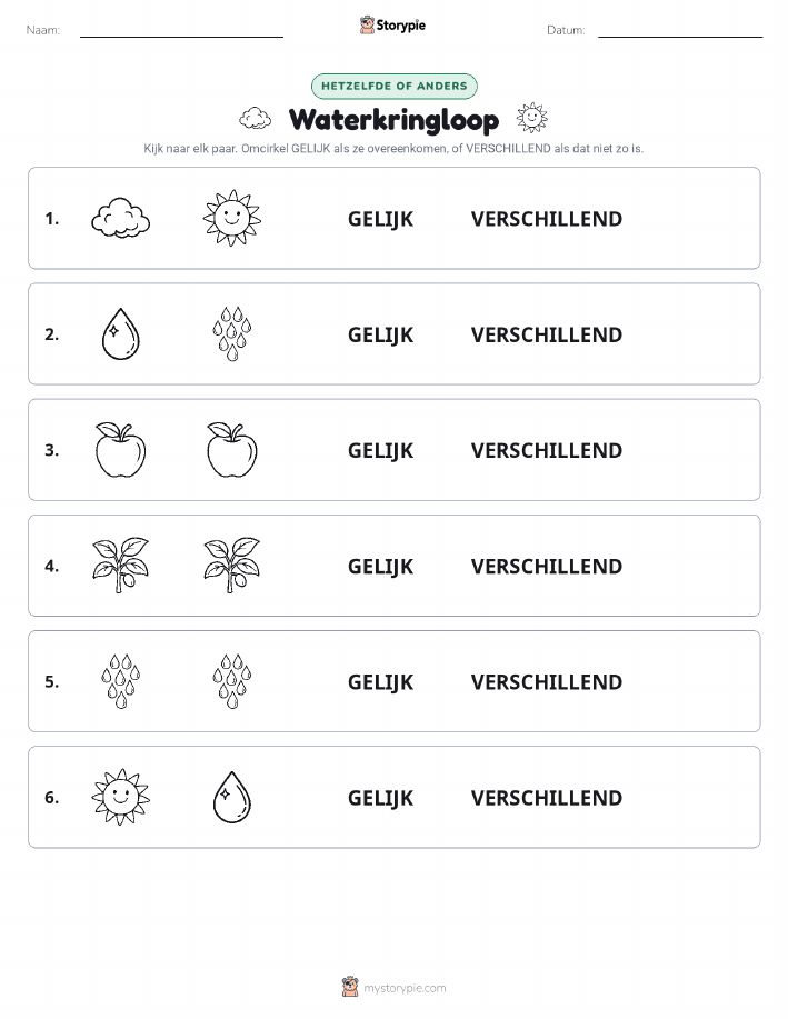 Zelfde of Verschillend