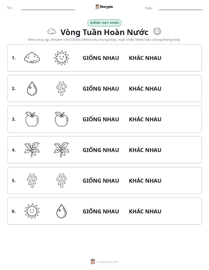 Giống Hay Khác