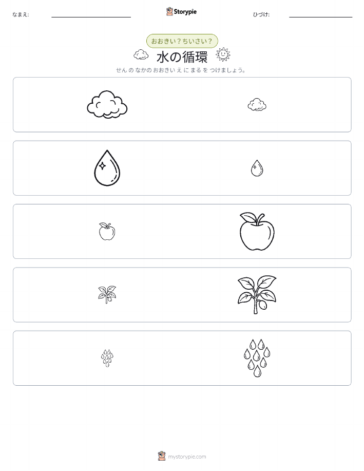 ソーティング