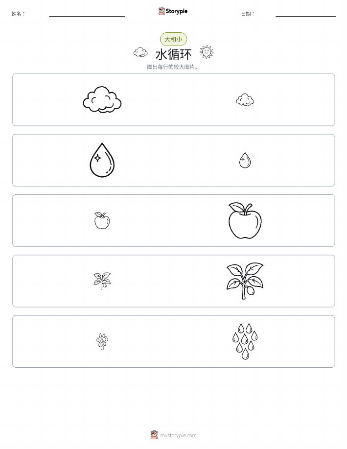 分类