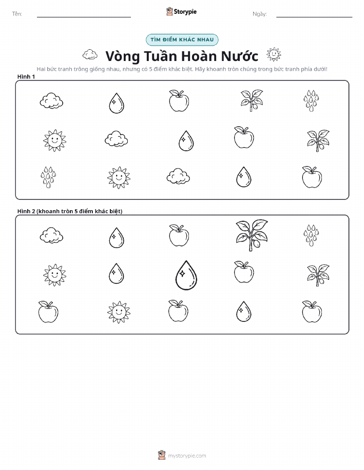 Tìm Sự Khác Biệt