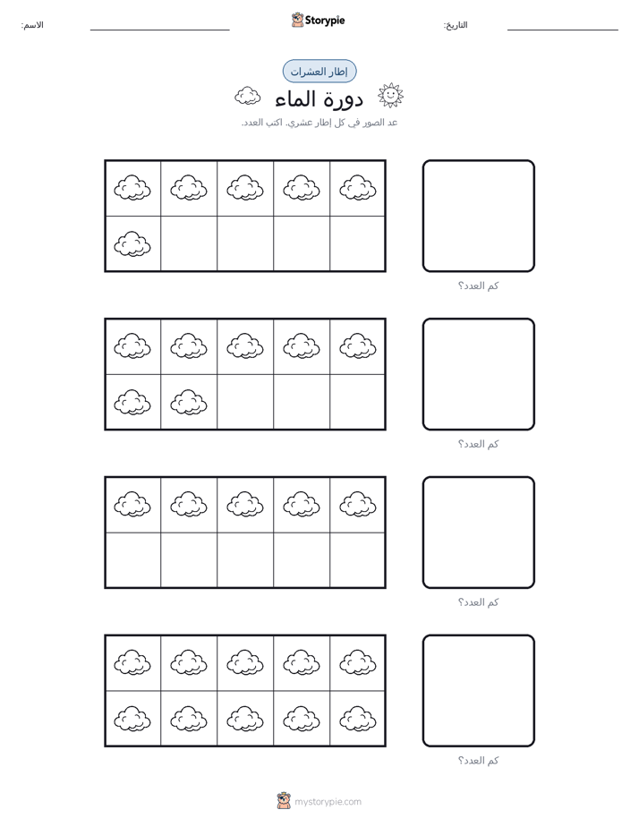 إطار العشرة