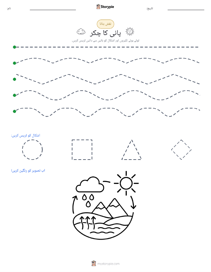 نقشہ بنانا