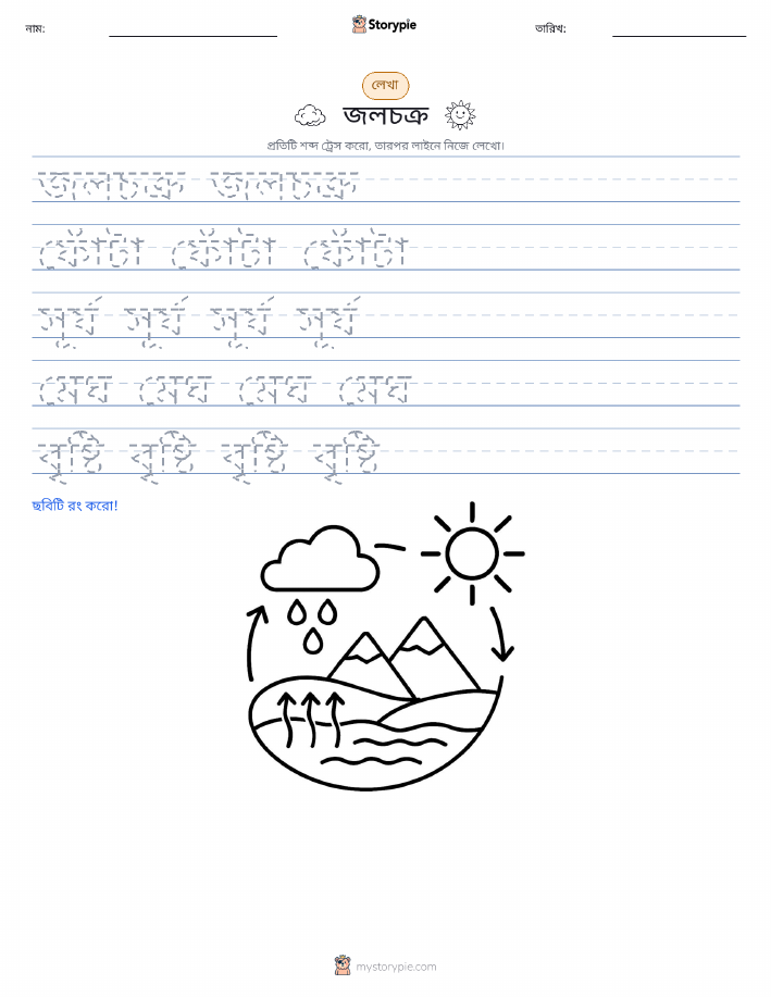 লেখার অনুশীলন