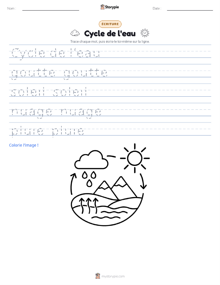 Pratique d'écriture