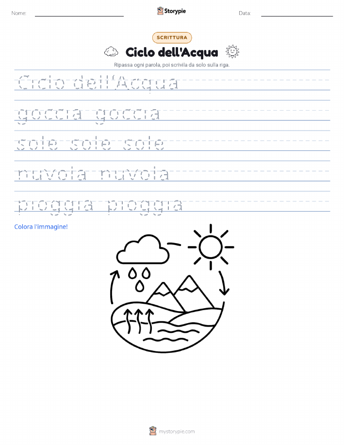Pratica di Scrittura