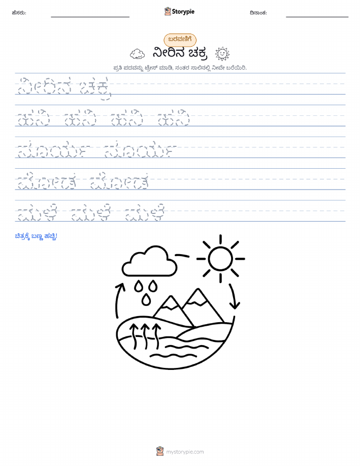 ಲೇಖನ ಅಭ್ಯಾಸ