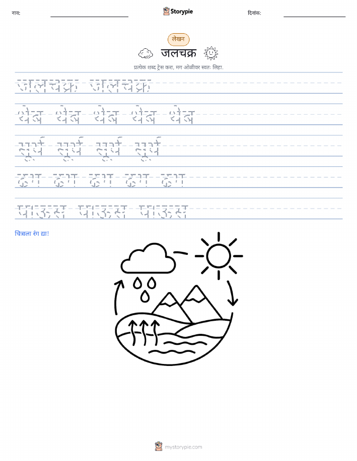 लेखन सराव