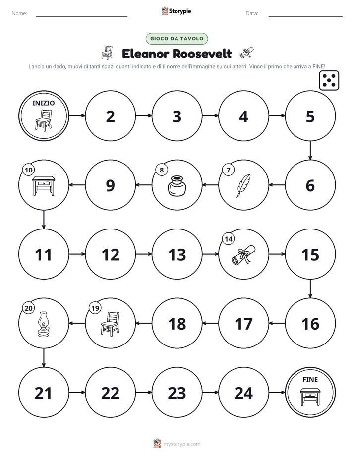 Gioco di Ruolo & Movimento