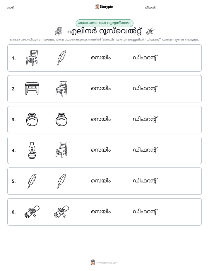 ഒന്നോ വ്യത്യാസമോ