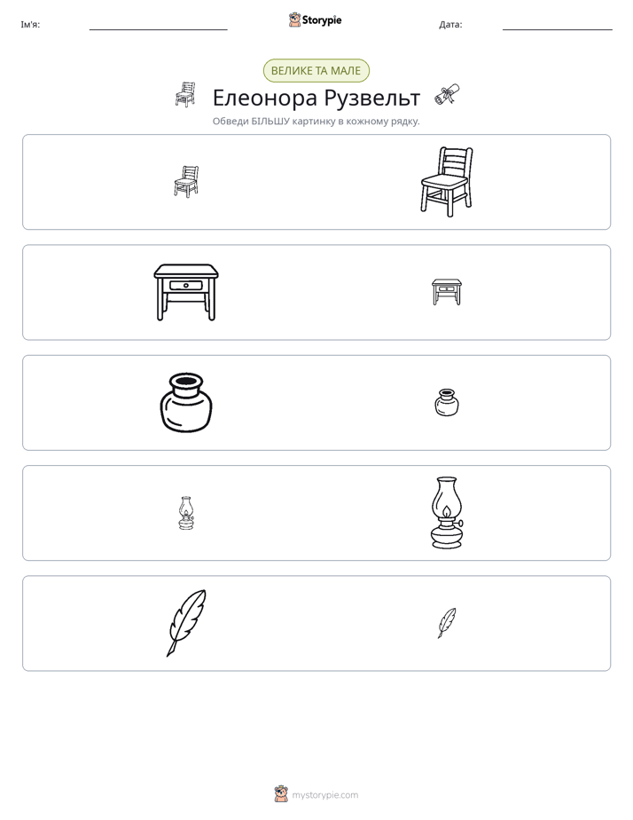 Сортування