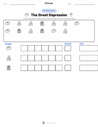 The Great Depression printable worksheet preview