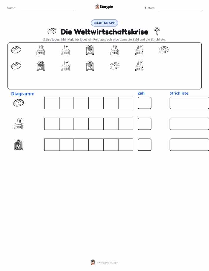 Zählen & Grafiken