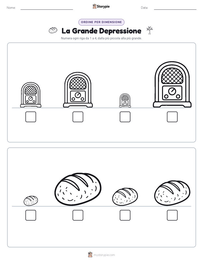 Ordine di Dimensione