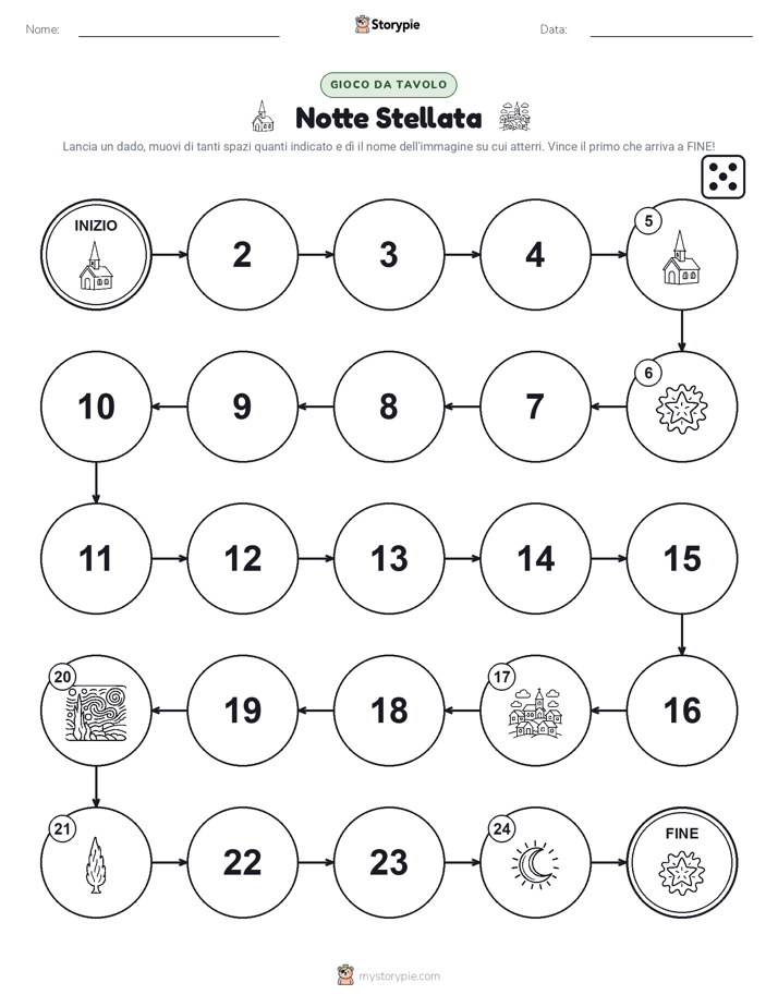 Gioco di Ruolo & Movimento