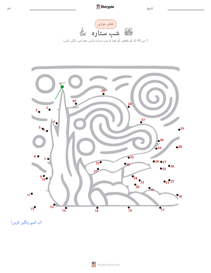 نقطے سے نقطے تک