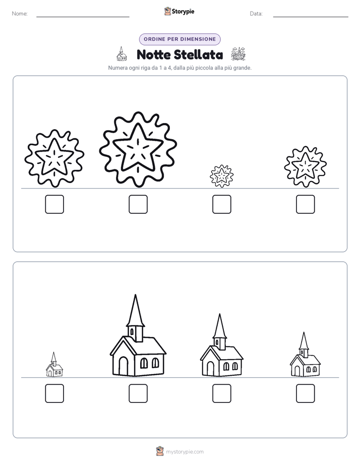 Ordine di Dimensione