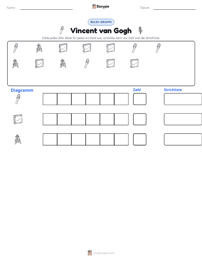 Zählen & Grafiken