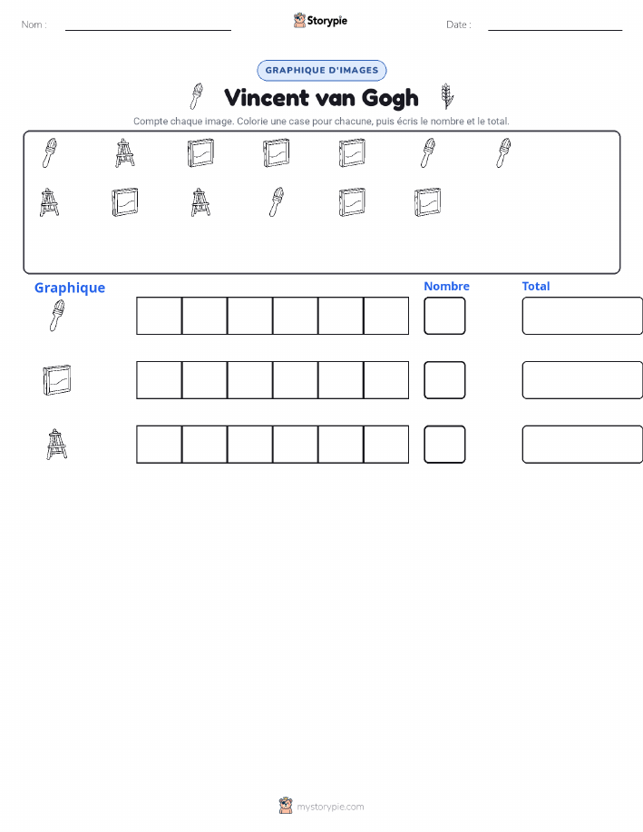 Compter & Graphier