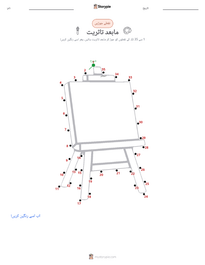 نقطے سے نقطے تک