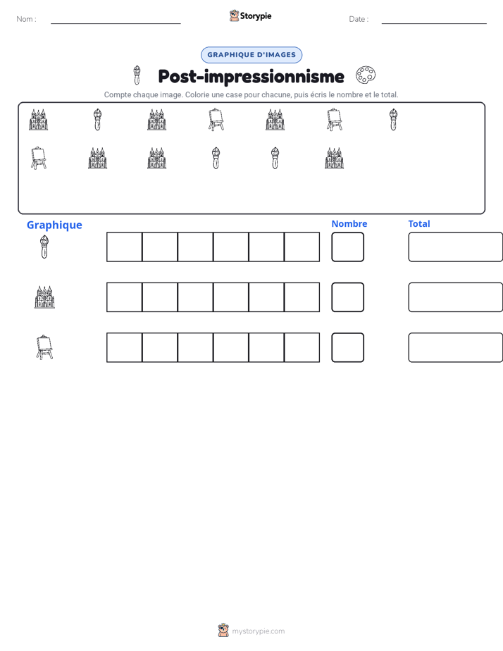 Compter & Graphier